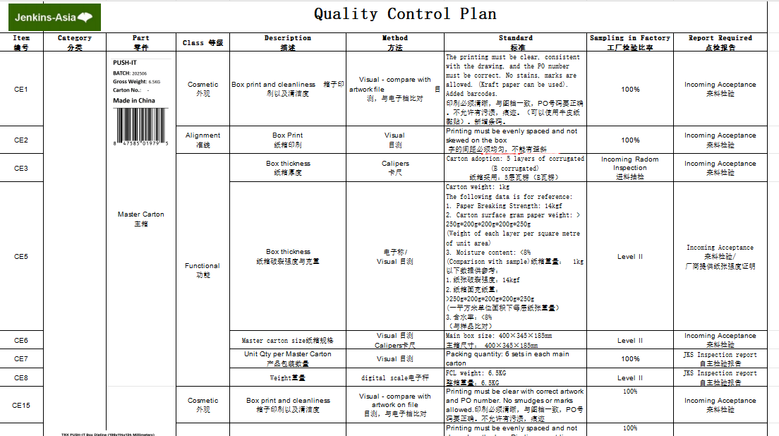 Quality Control Plan