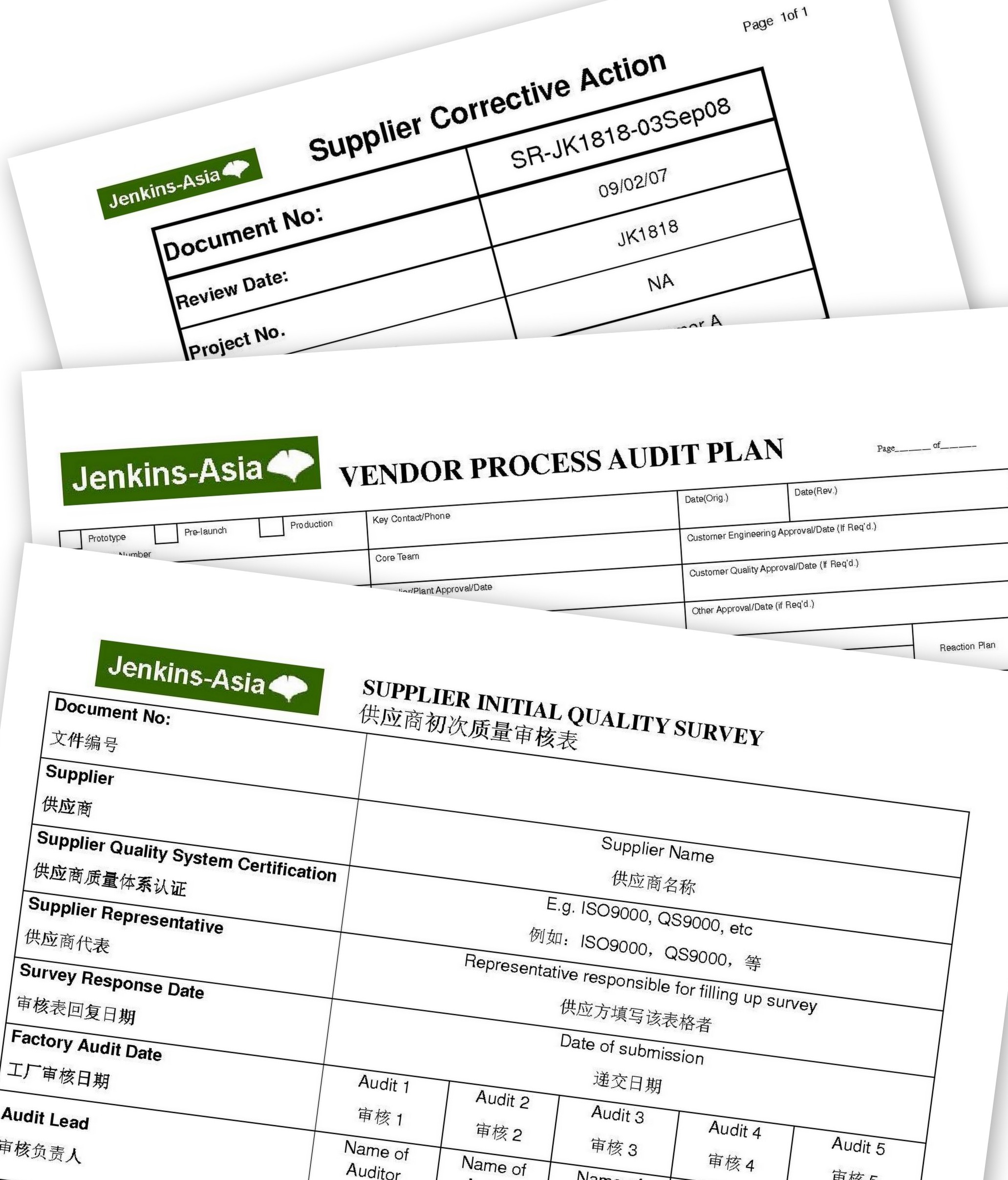 Supplier Review and Approval SOP
