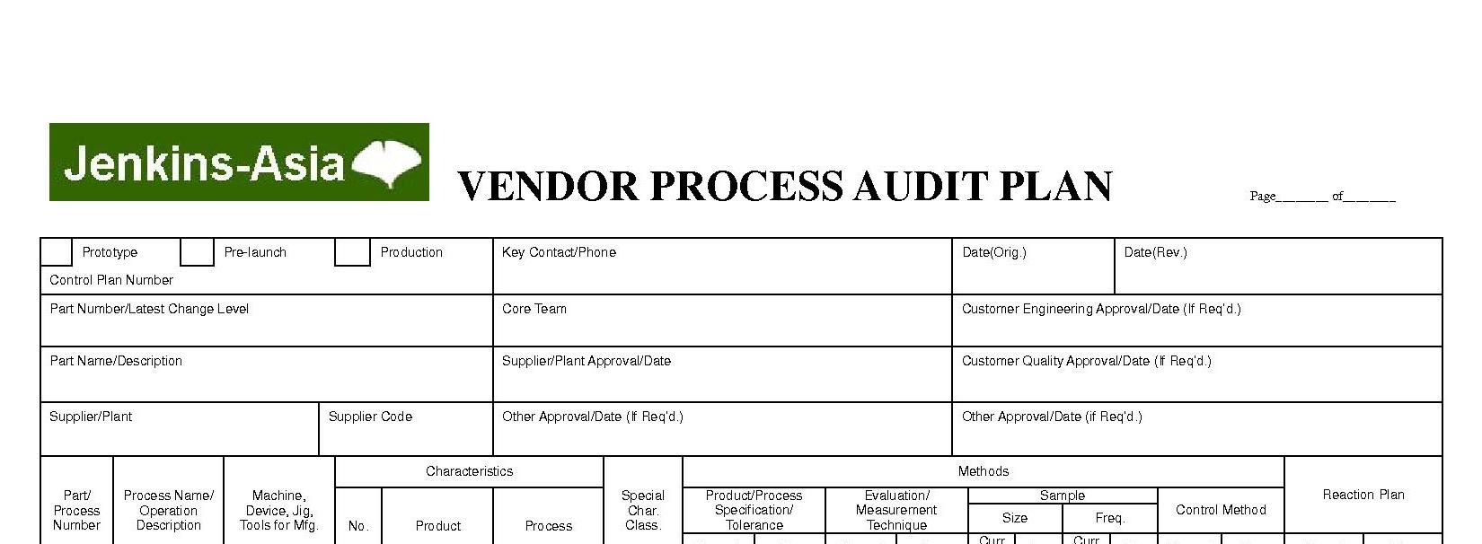 Supplier Review and Approval SOP