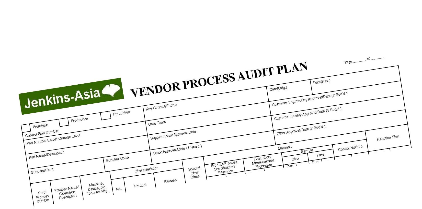 Supplier Review and Approval SOP
