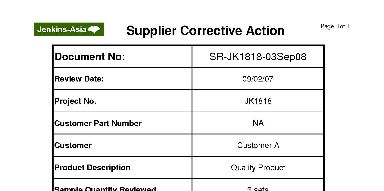 Supplier Review and Approval SOP